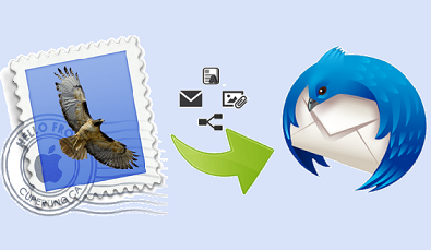 thunderbird mail for mac