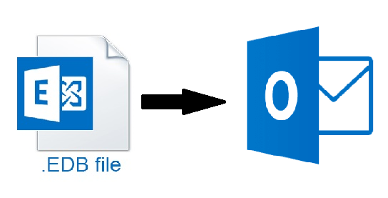convert edb to eml