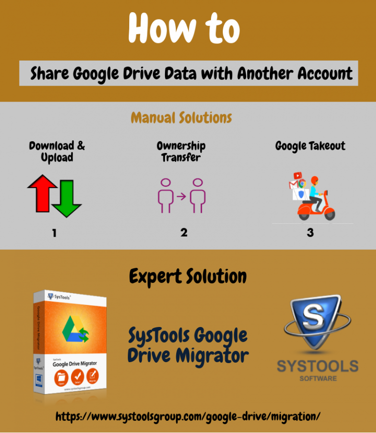 how-to-share-google-drive-data-with-others-simple-tricks