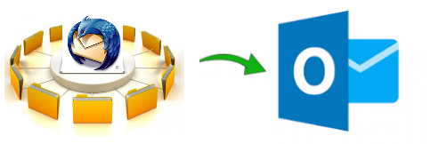 export thunderbird local folders to outlook