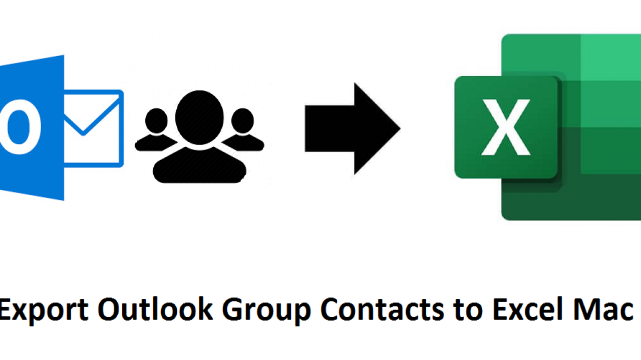 contact groups in outlook for mac